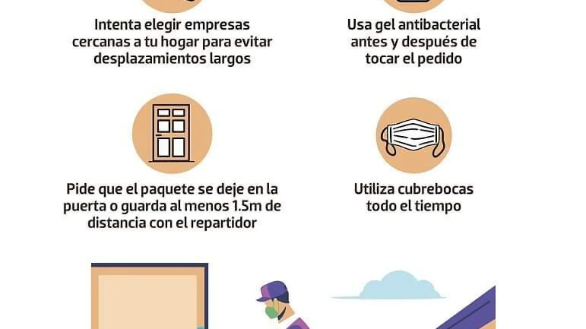 infografía compras en línea 